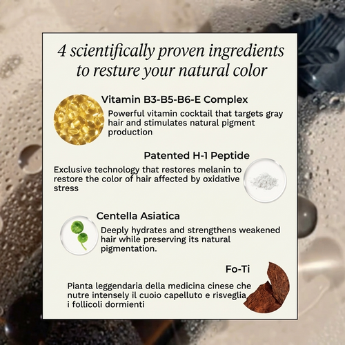 Siero Riattivatore Del Colore Originale