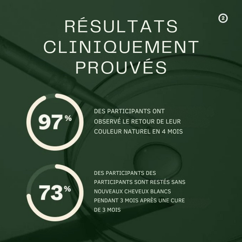 Sérum Réactivateur De Couleur D'origine