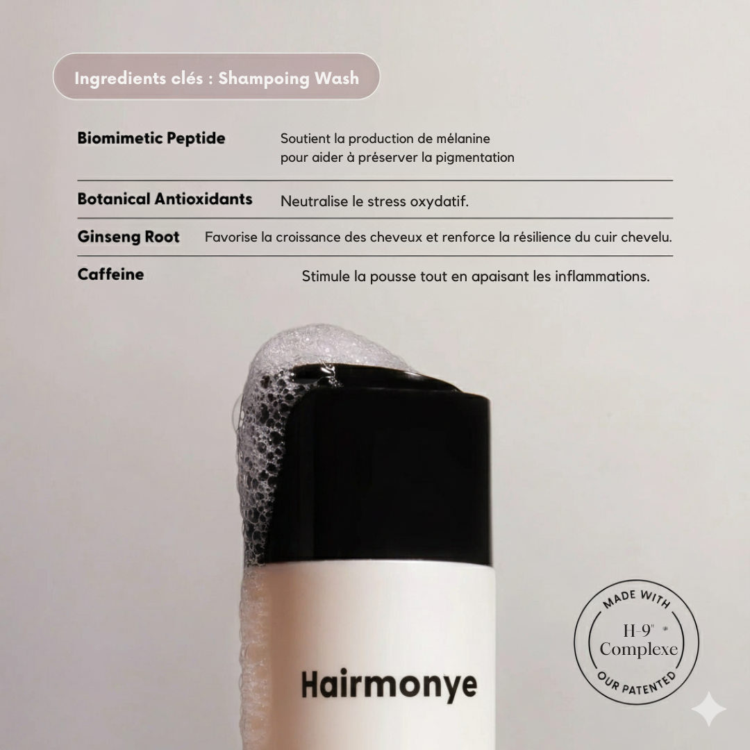 Duo Shampoing et Après Shampoing anti cheveux blanc