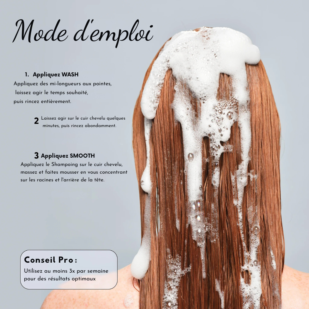 Duo Shampoing et Après Shampoing anti cheveux blanc