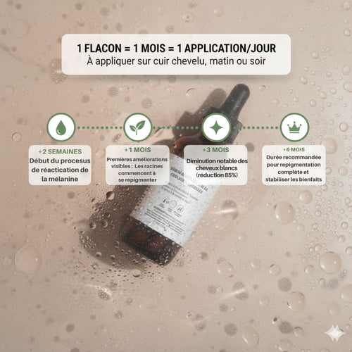 Sérum Réactivateur De Couleur D'origine