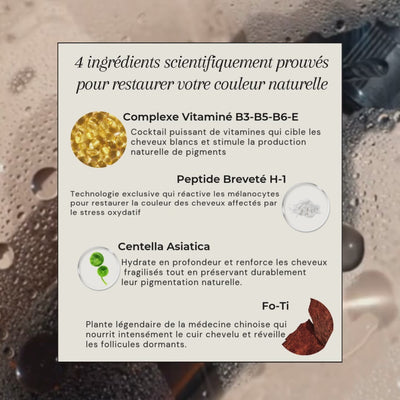 Sérum Réactivateur De Couleur D'origine