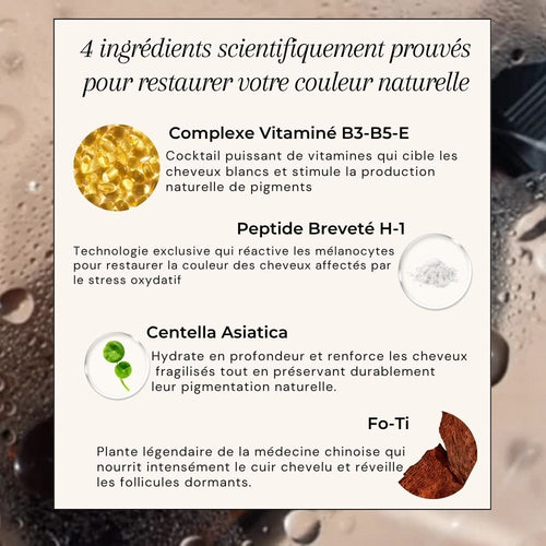 Sérum Réactivateur De Couleur origine cheveux et barbes
