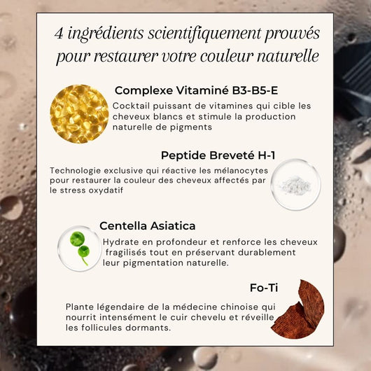 Sérum Réactivateur De Couleur origine cheveux et barbes
