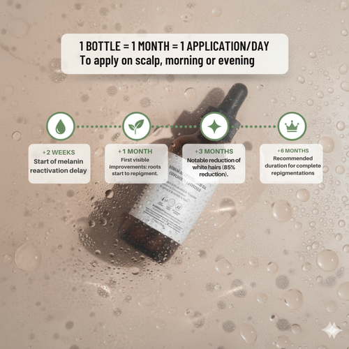 Color Reactivating Serum