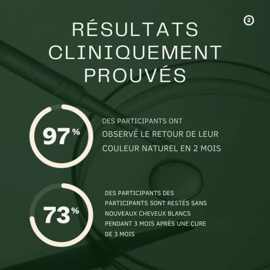 Sérum Réactivateur De Couleur D'origine